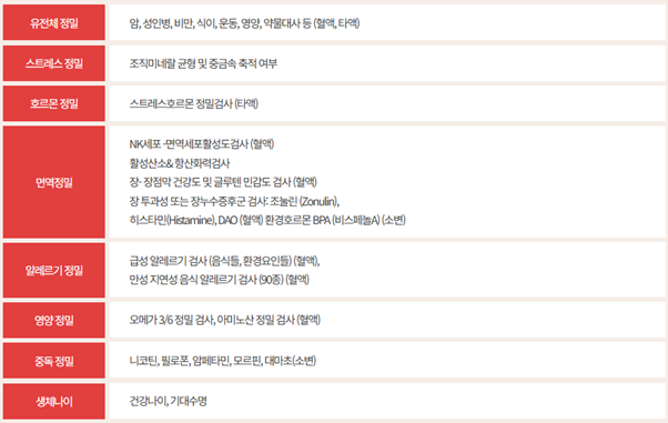 image-20 SC301 디톡스 관리, 컨디션 회복의 새로운 기준