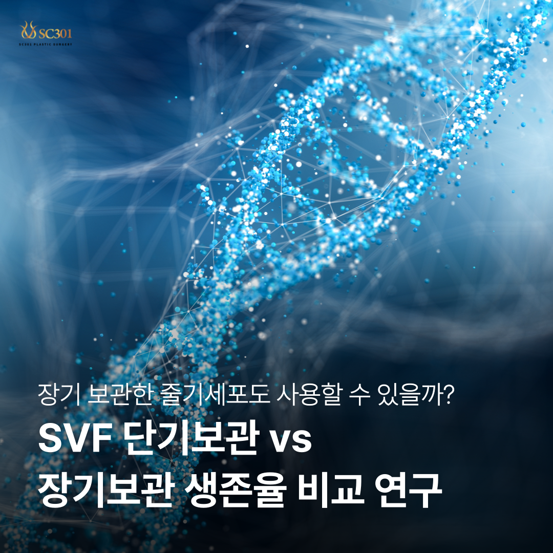 Blue abstract DNA-like helix made of glowing particles, with Korean title about SVF storage vs survival rate; SC301 Plastic Surgery logo in corner.